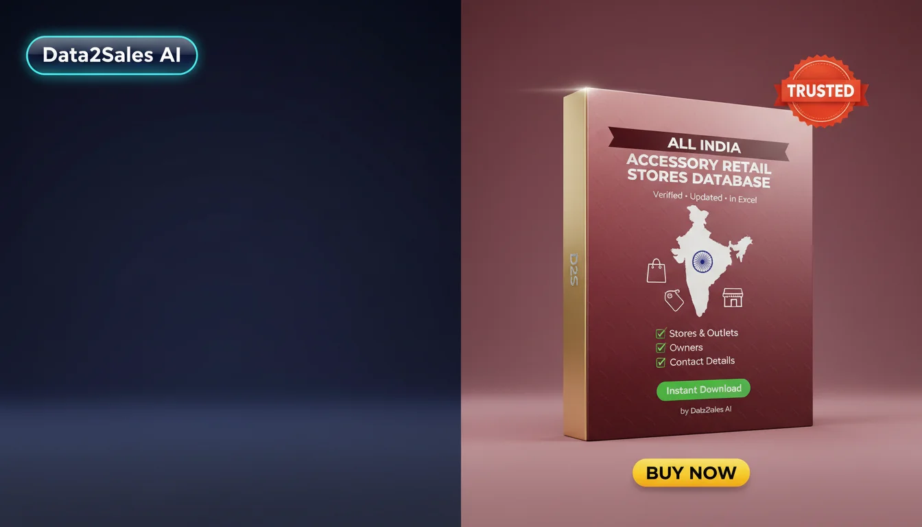 Accessory Retail Stores Leads in Andhra Pradesh, India — Verified B2…