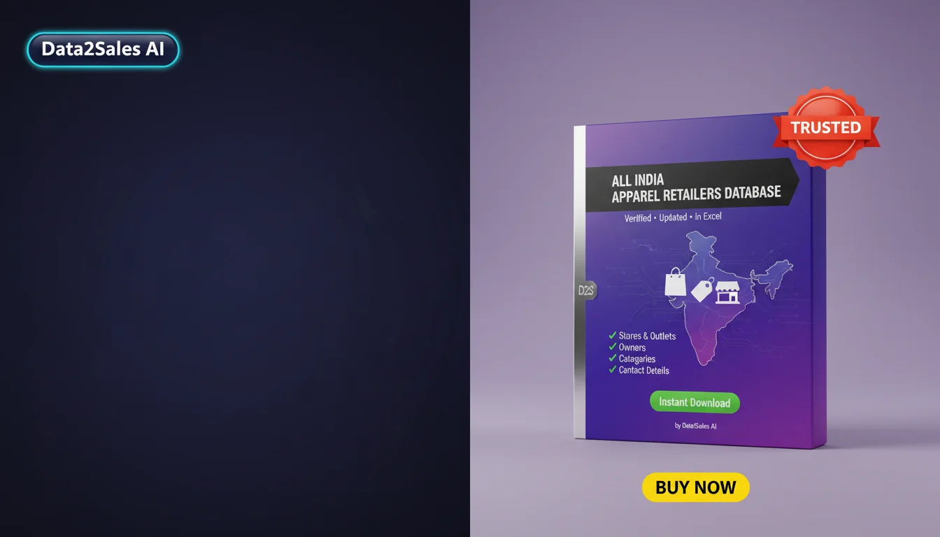 Apparel Retailers Leads in Kerala, India — Verified B2B Database