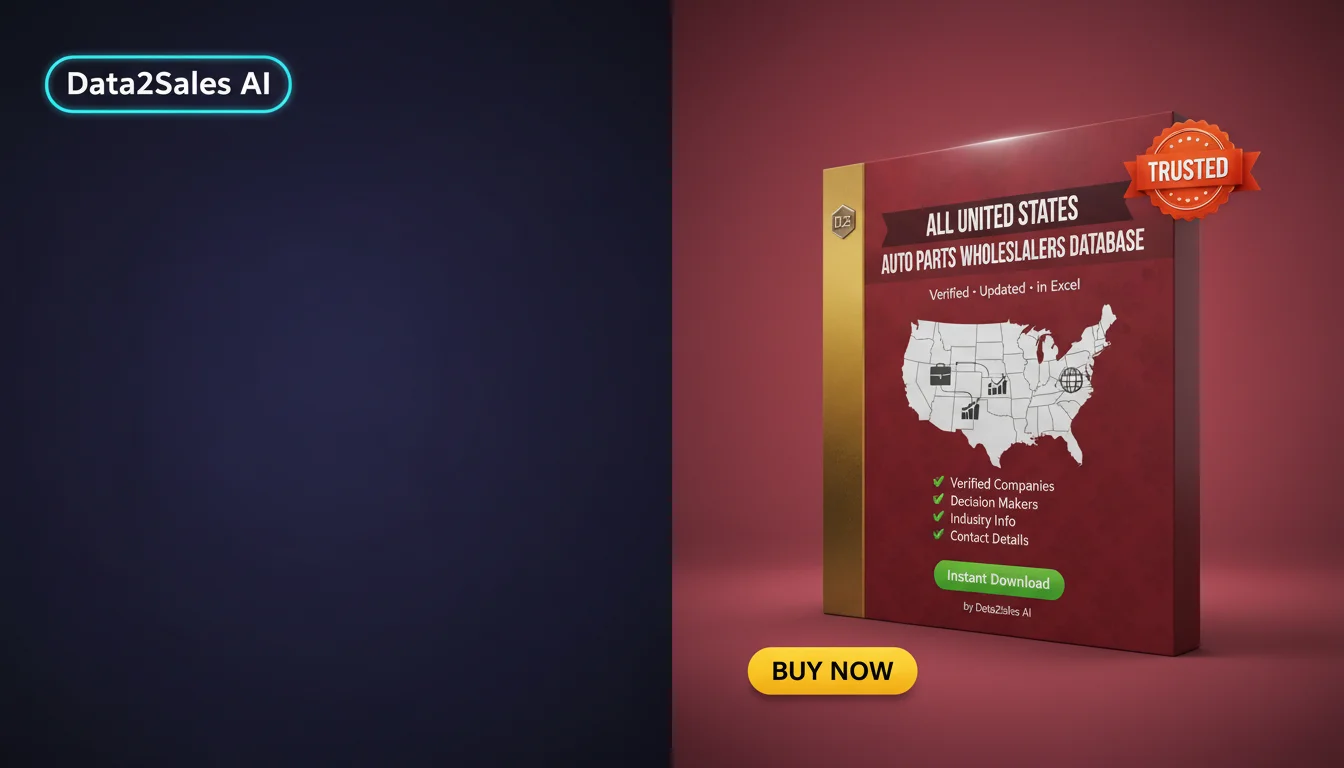 Buy Auto Parts Wholesalers Database in United States — Verified B2B…