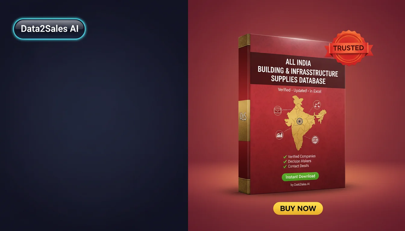 Buy Building & Infrastructure Supplies Database in India — Verified…