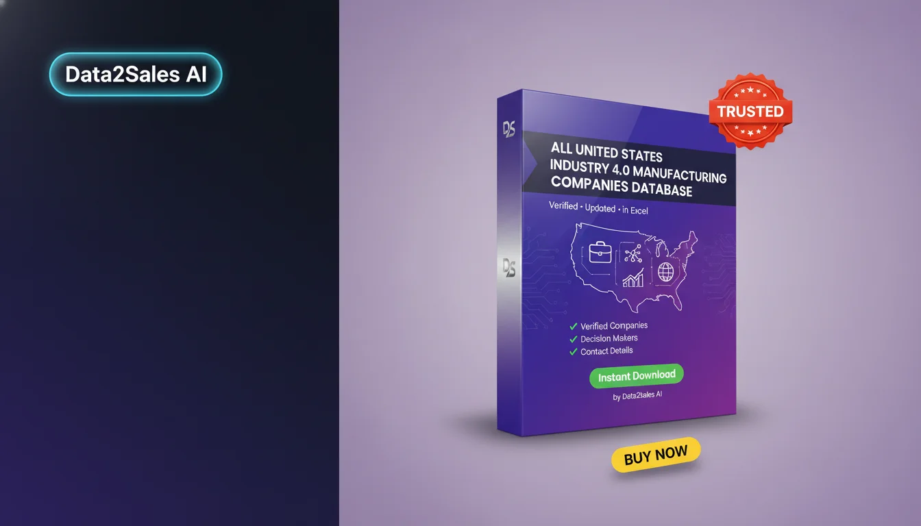 Buy Industry 4.0 Manufacturing Companies Database in United States…