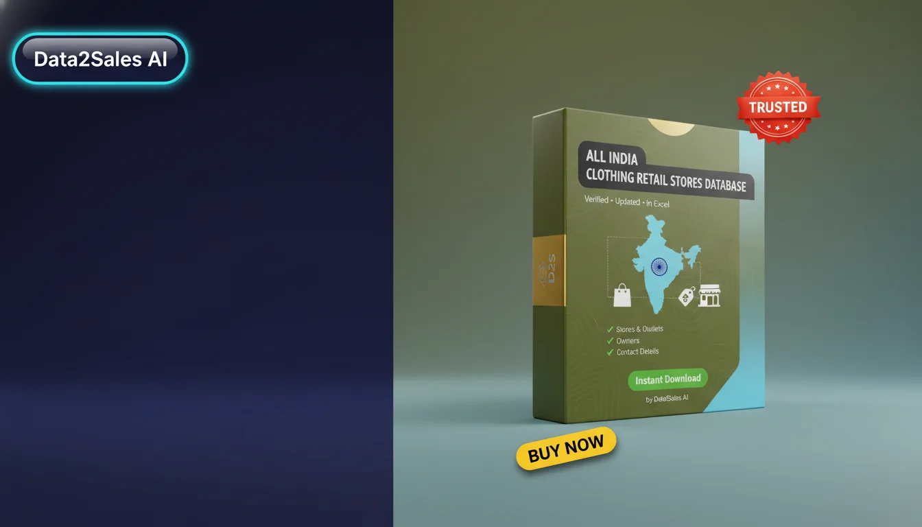 Clothing Retail Stores Leads in Andhra Pradesh, India — Verified B2B…