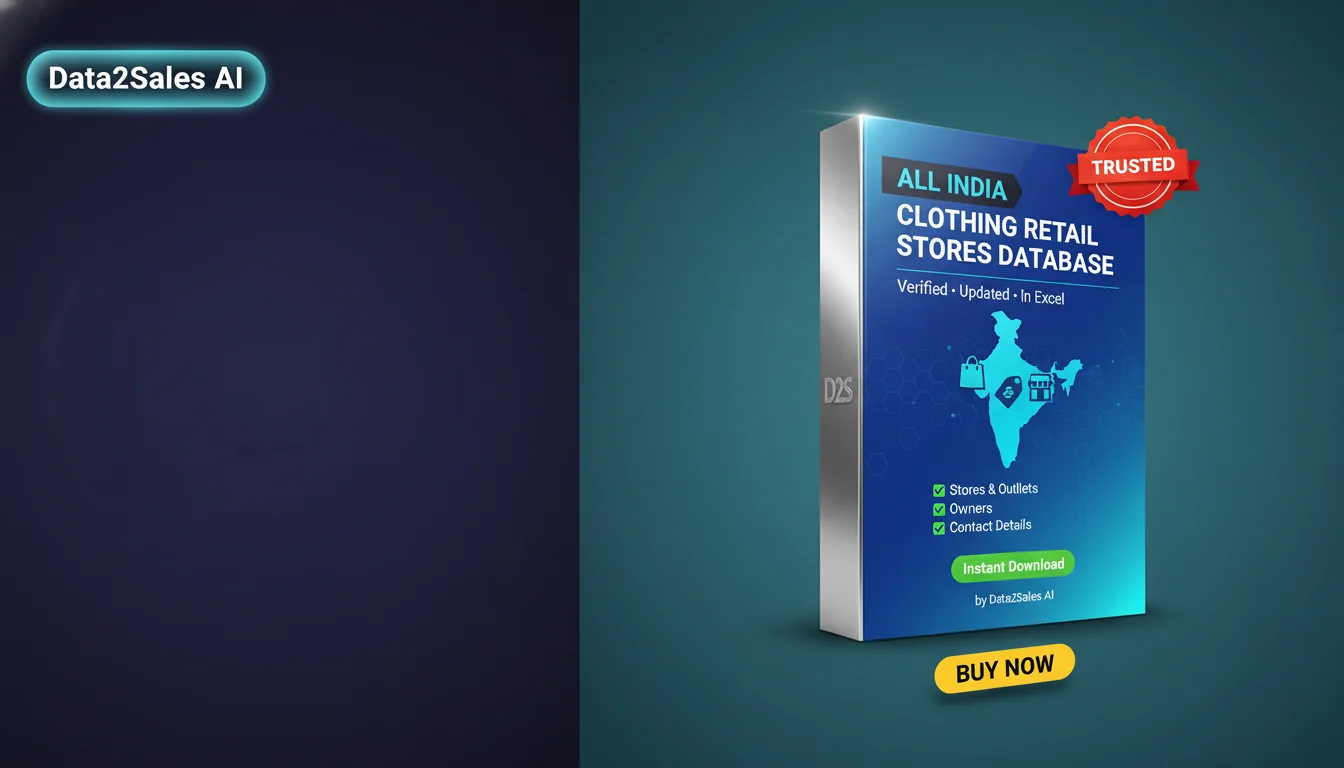 Clothing Retail Stores Leads in Karnataka, India — Verified B2B Data…