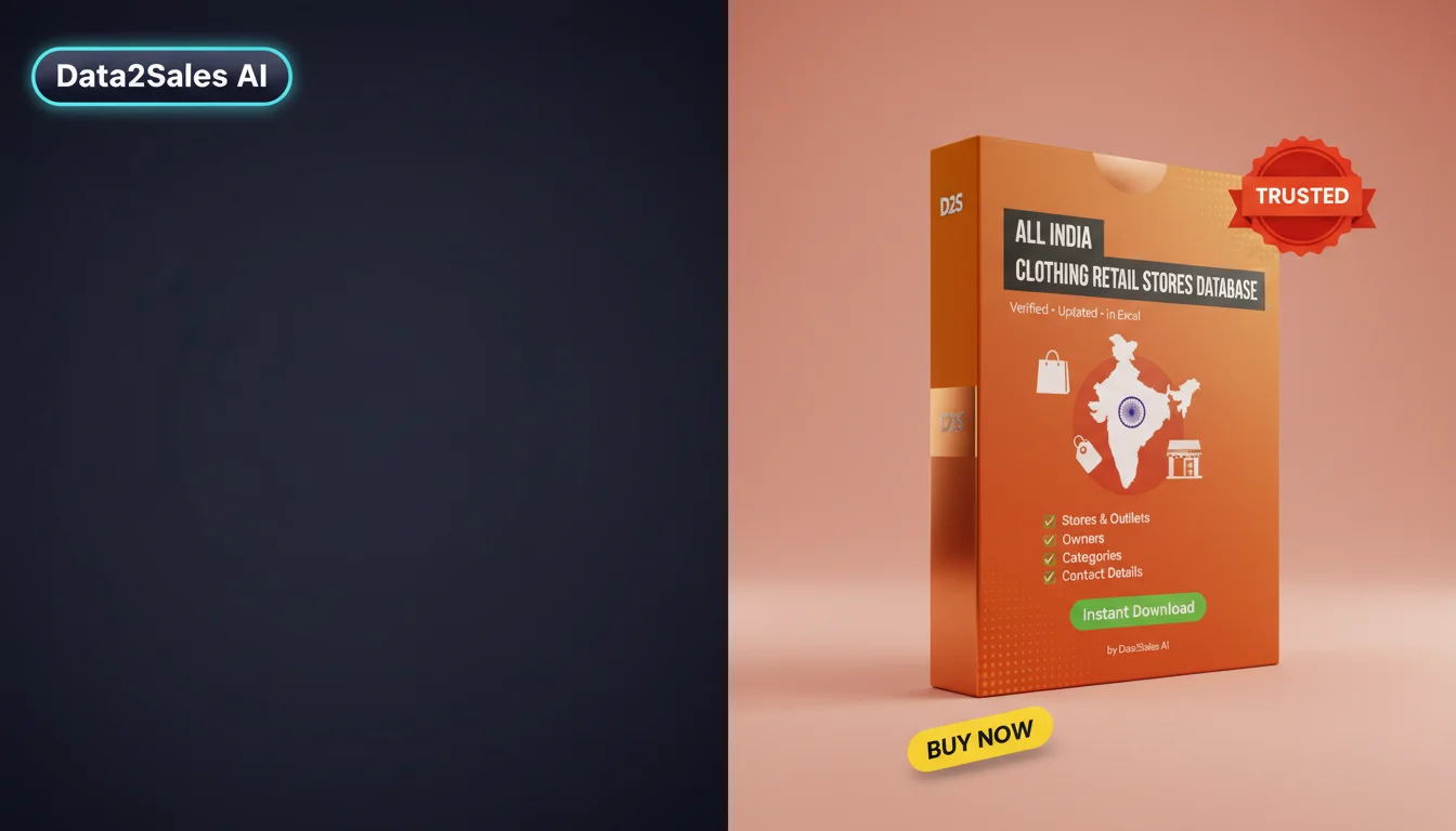 Clothing Retail Stores Leads in Kerala, India — Verified B2B Databas…