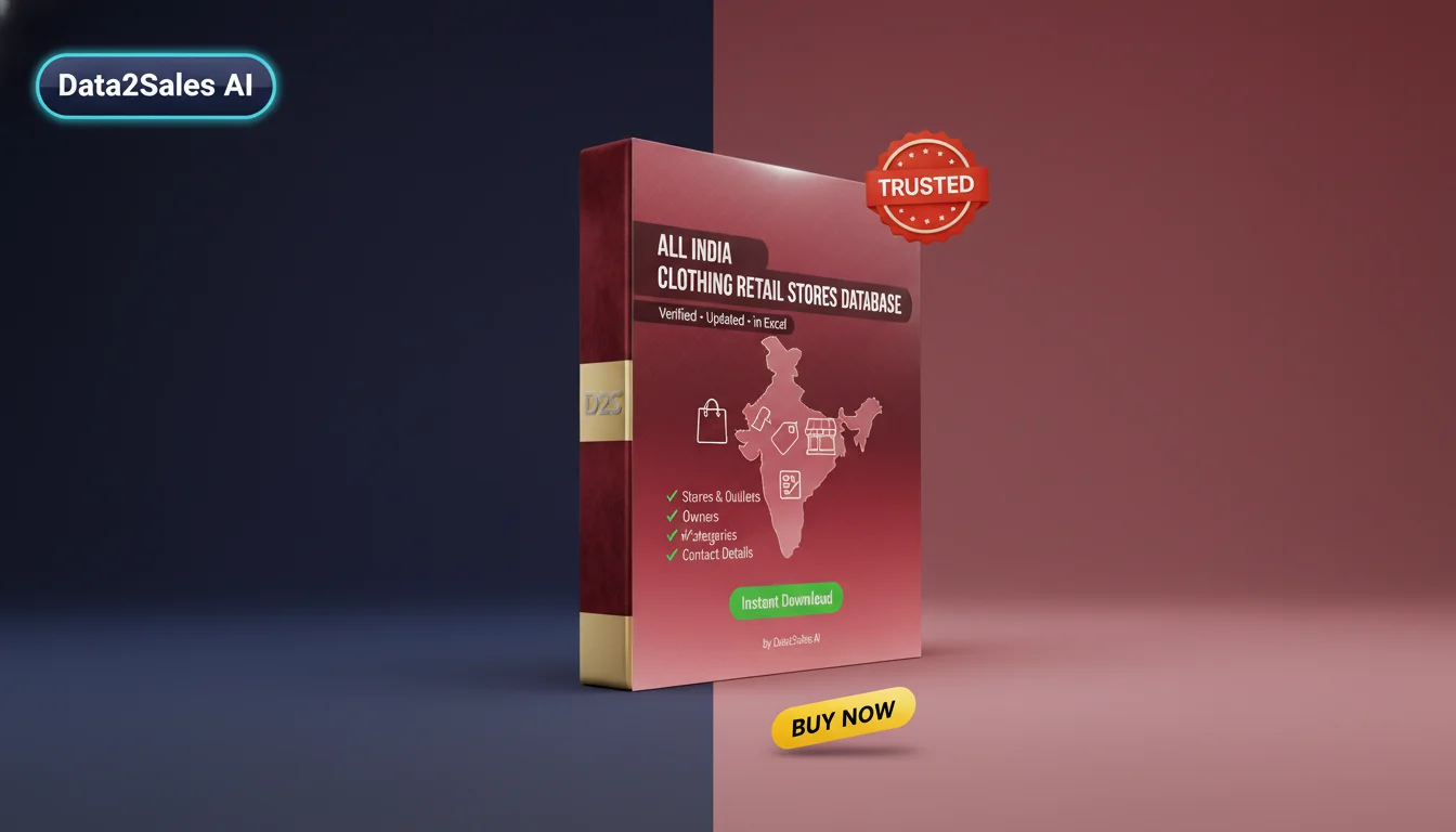 Clothing Retail Stores Leads in Madhya Pradesh, India — Verified B2B…