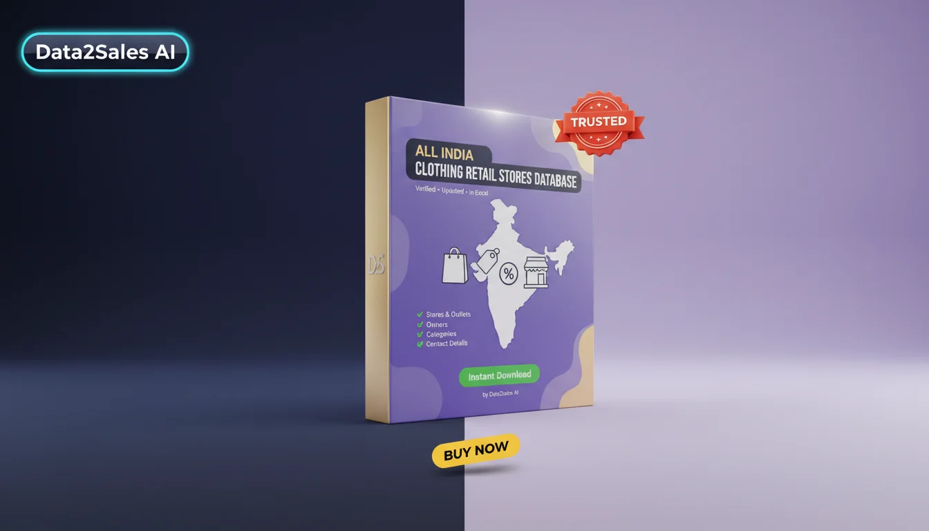 Clothing Retail Stores Leads in Tamil Nadu, India — Verified B2B Dat…