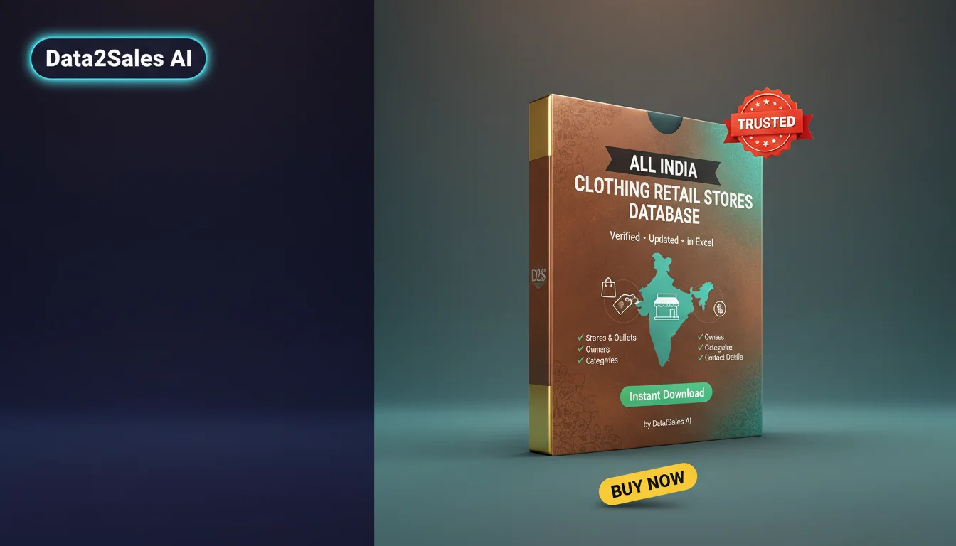 Clothing Retail Stores Leads in Telangana, India — Verified B2B Data…