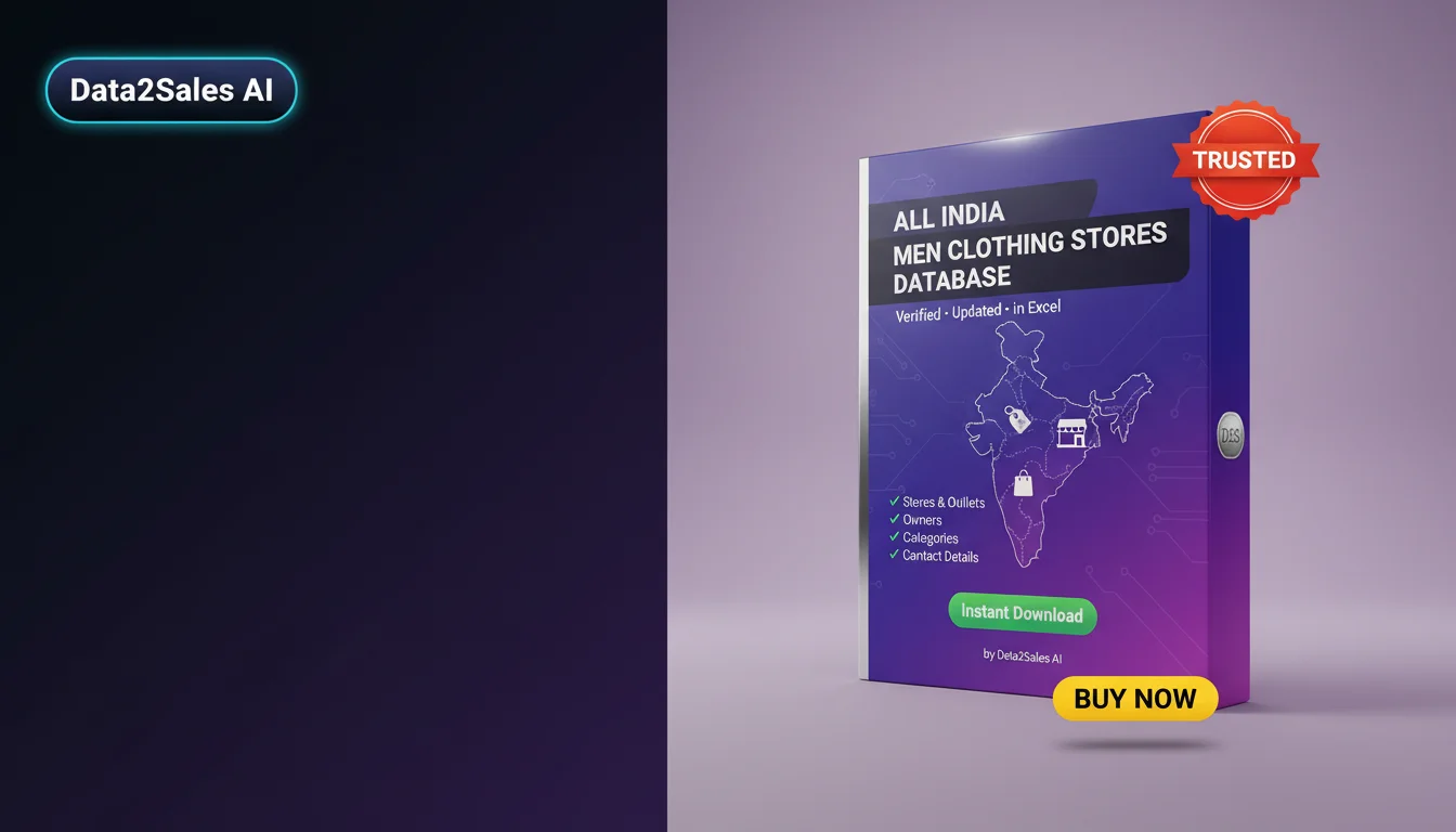 Men Clothing Stores Leads in Karnataka, India — Verified B2B Databas…