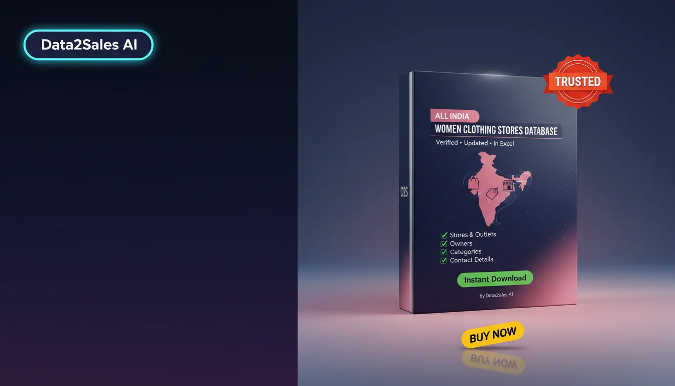 Women Clothing Stores Leads in Andhra Pradesh, India — Verified B2B…