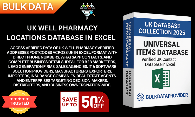 UK Well Pharmacy Locations Database in Excel  Verified Addresses  Postcodes 2025