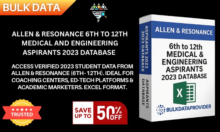 Allen & Resonance 6th 12th Medical &Engineering Aspirants 2023 Database–Verified Contact In Excel