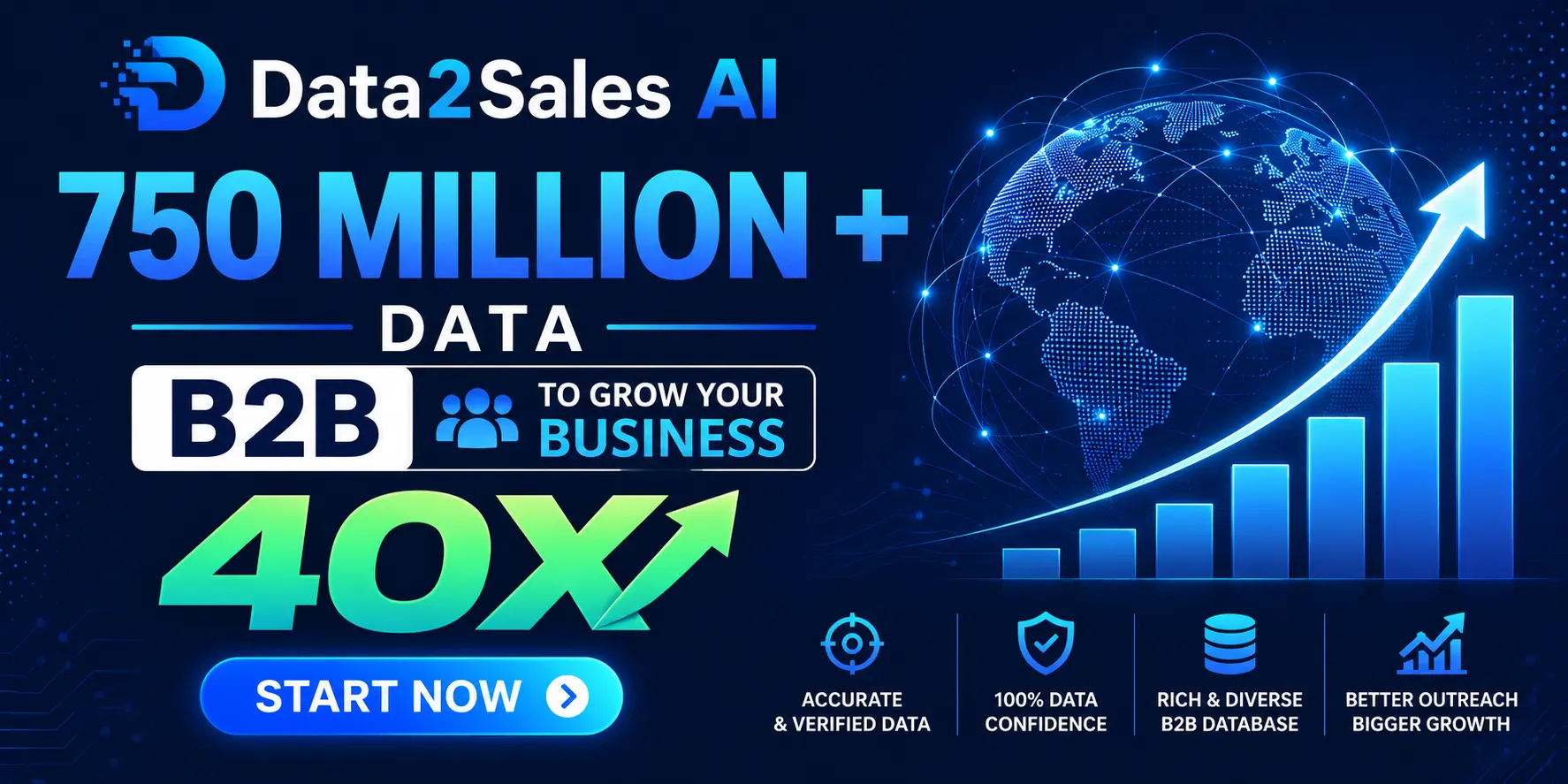 Data2Sales AI — AI-powered B2B contact database